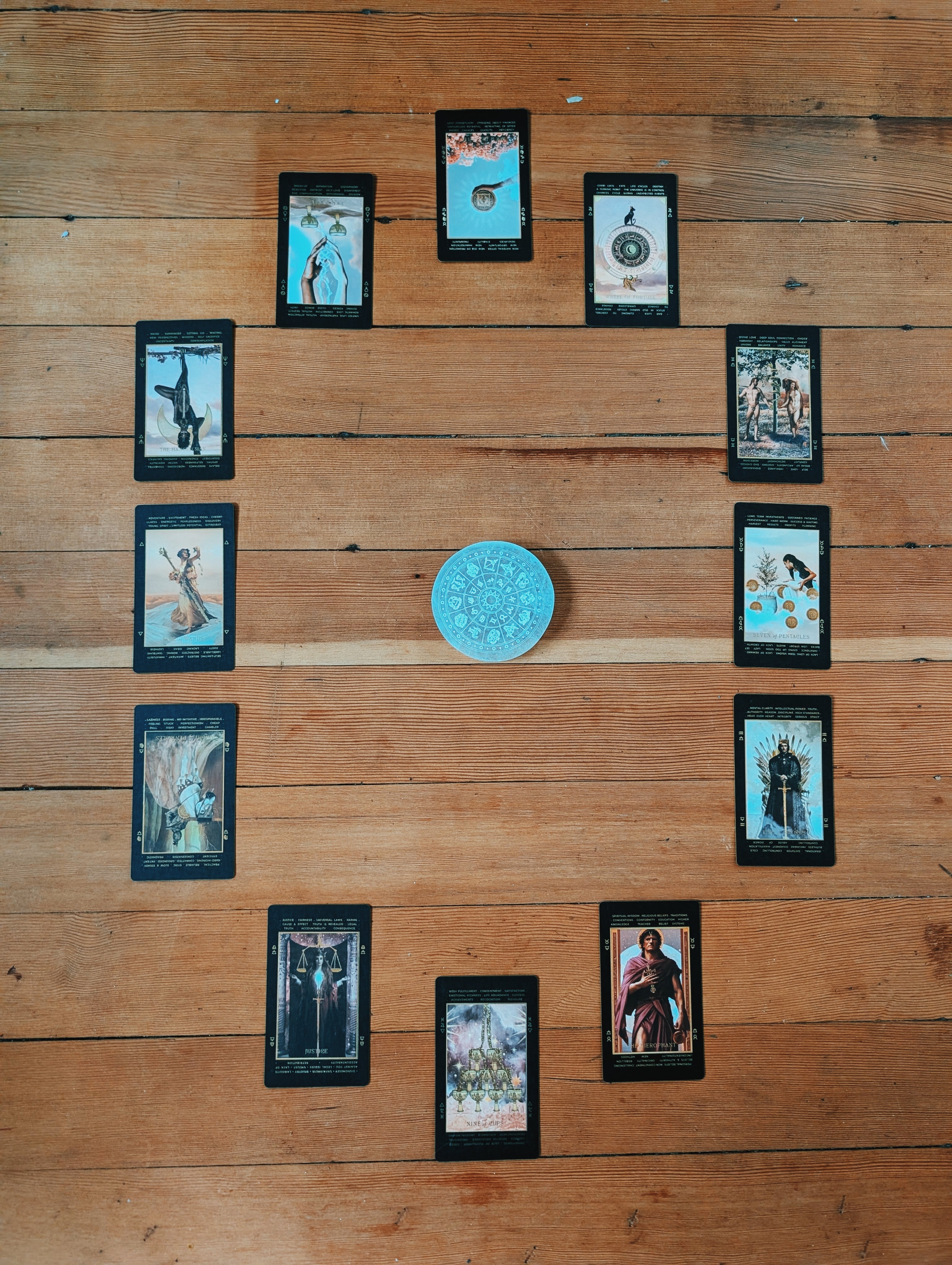 Year Ahead Tarot Spread